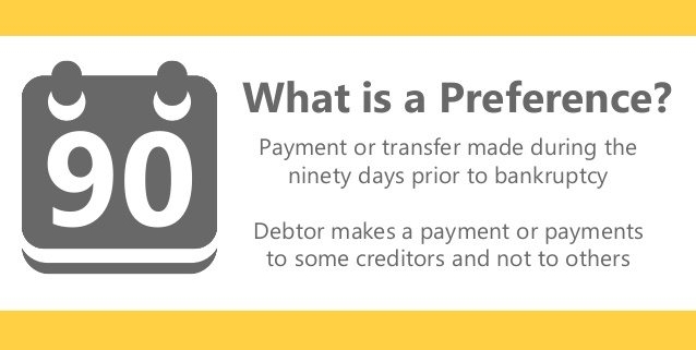 Bankruptcy Preference
