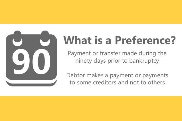 Bankruptcy Preference
